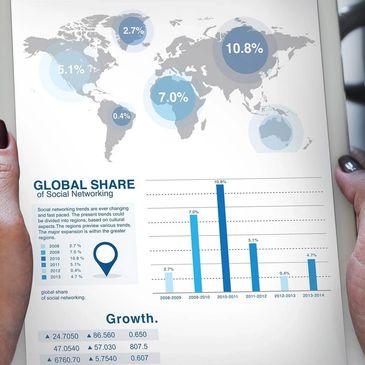 Geromarketing e Análise de Mercado e Concorrência